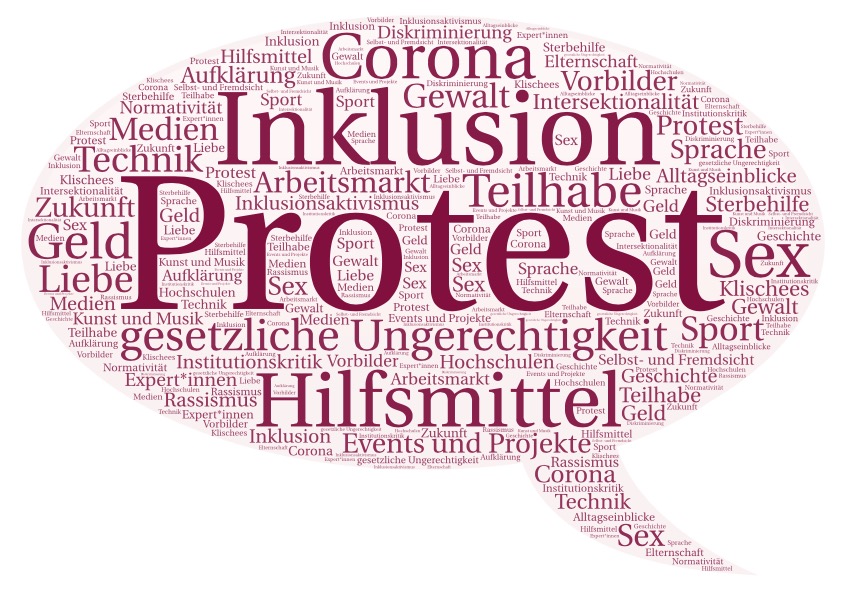 Eine Sprechblase, die mit Worten in verschiedenen Größen gefüllt ist. Manche Worte kommen mehrmals vor. Das größte Wort ist „Protest“.